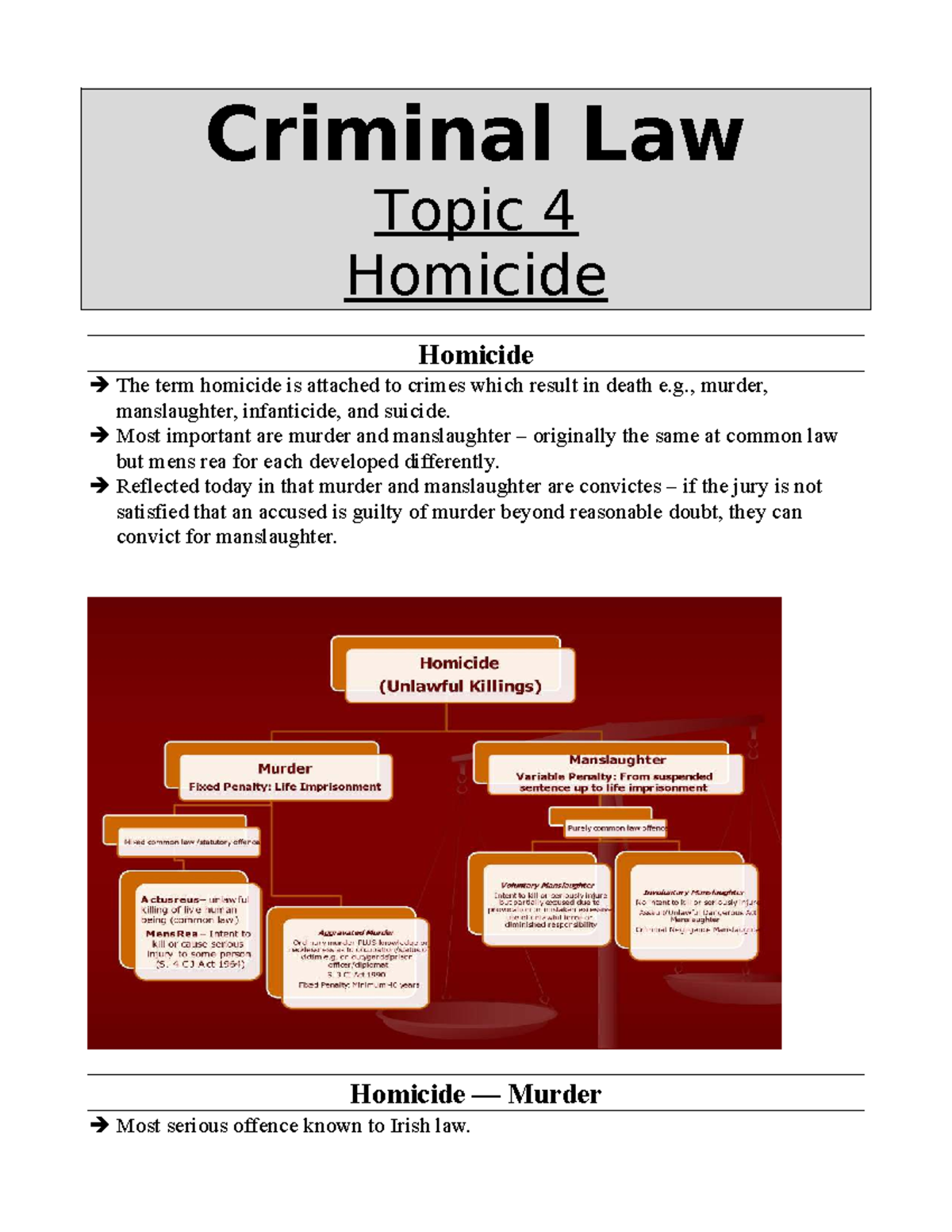 Criminal Law 2023 - Overview of Homicide and Murder Elements - Studocu