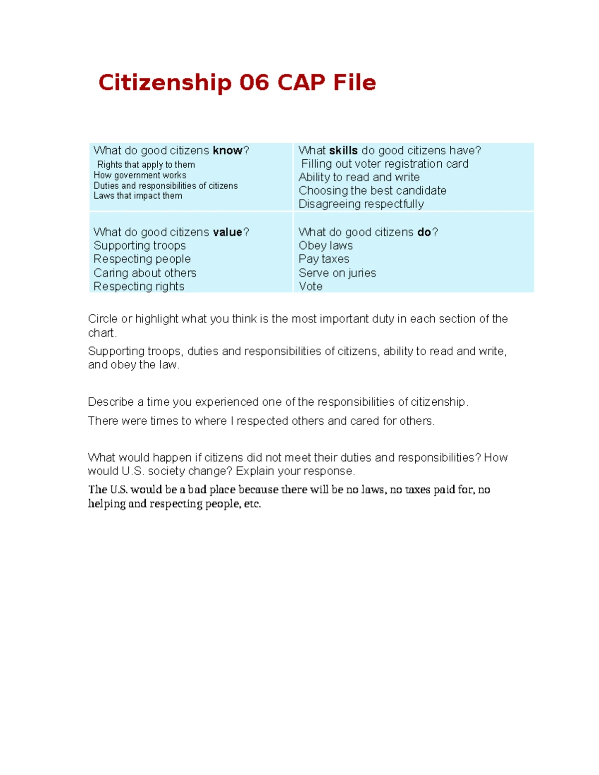 1.05 HX Citizenship Notes - Key Concepts in U.S. Citizenship - Studocu