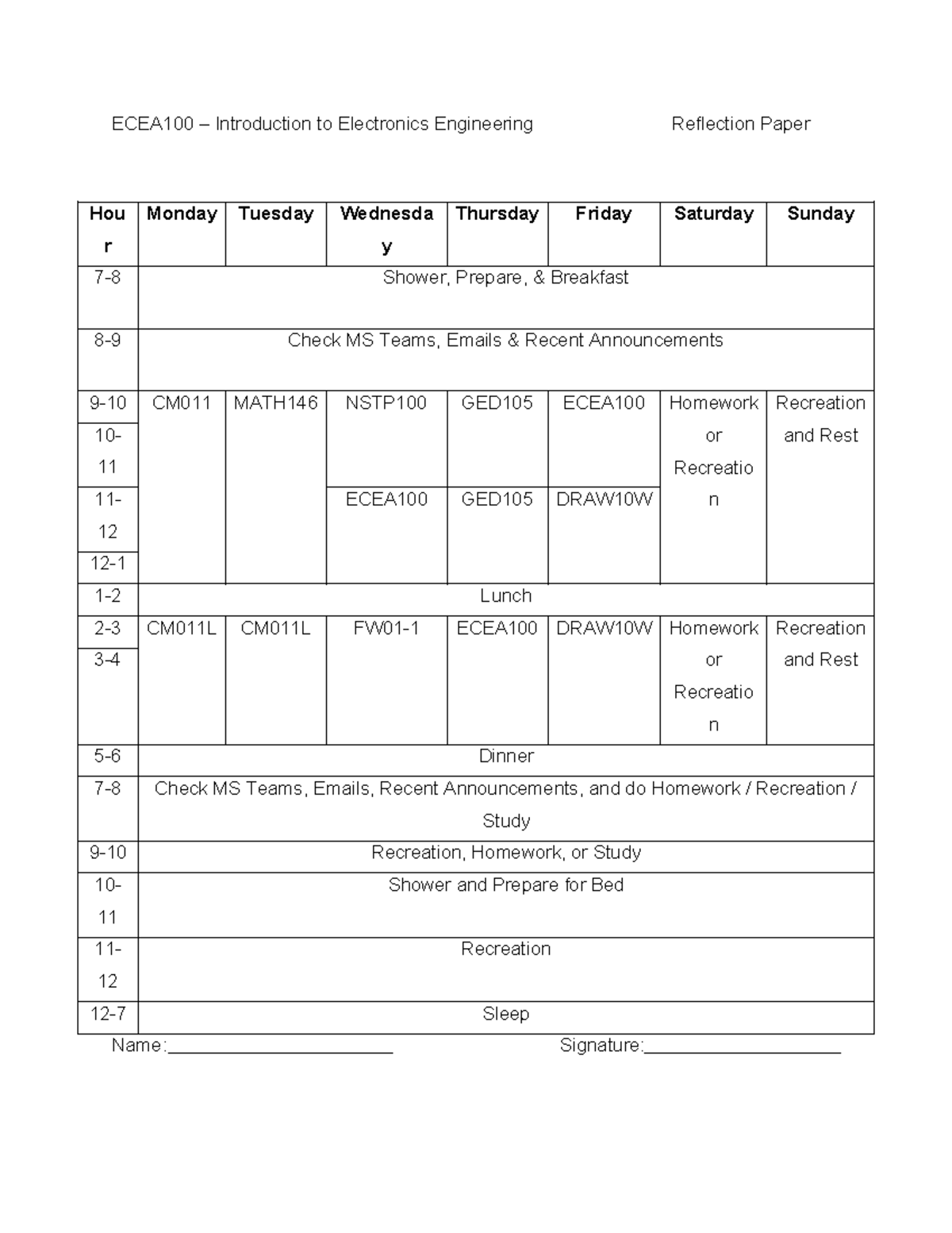 ECEA100 - Reflection Paper on Engineering Schedule and Graduation Plan ...