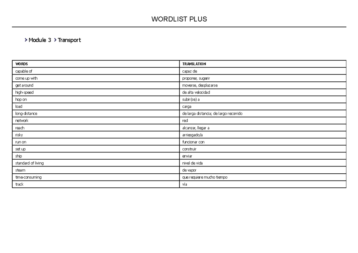 Vocabulary Module 3-4eso-part A - WORDS TRANSLATION capable of capaz de ...