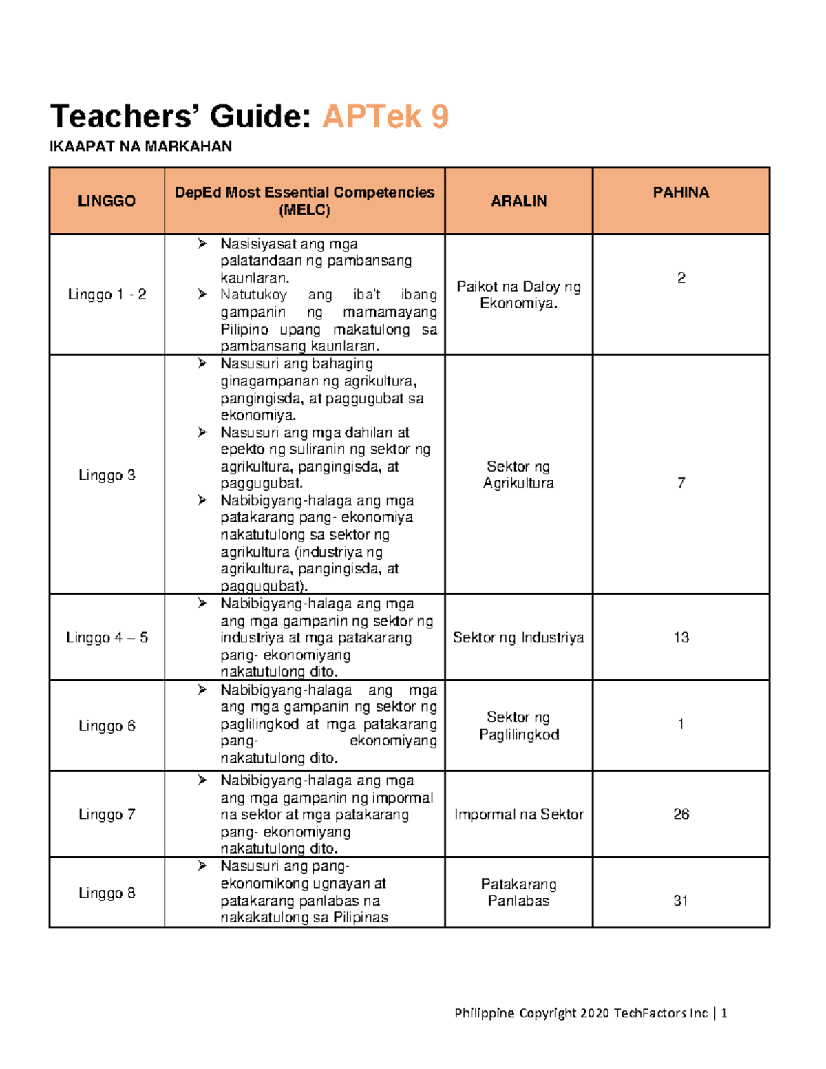 AP9-Quarter 4-Teachers' Guide on National Development and Economy - Studocu