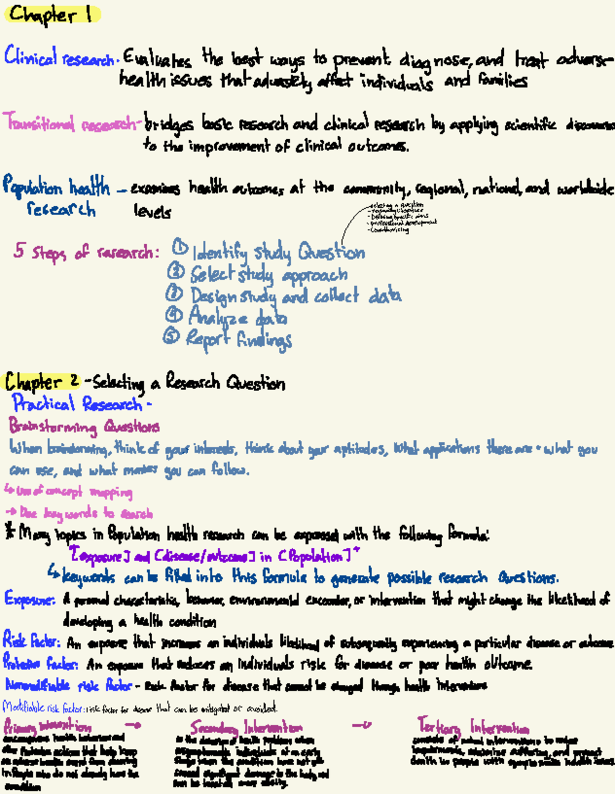 Chapter I-III: Clinical Research Methods & Population Health Insights ...