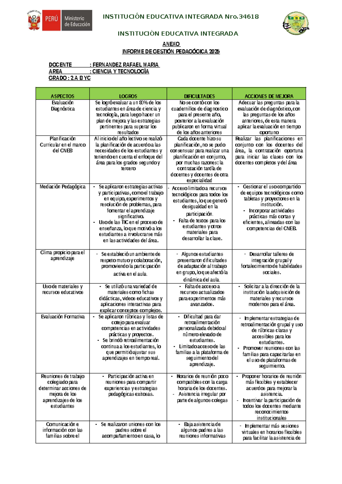 Informe de Gestión Pedagógica 2025 - Ciencia y Tecnología 2° y 3° Grado ...