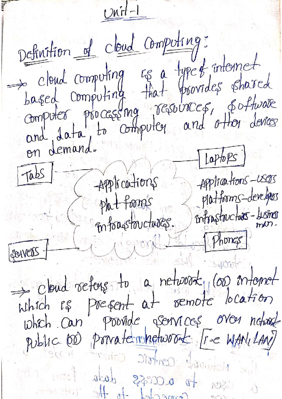 Cloud Computing Overview: Types, Models, and Challenges (Cloud 1,2 ...