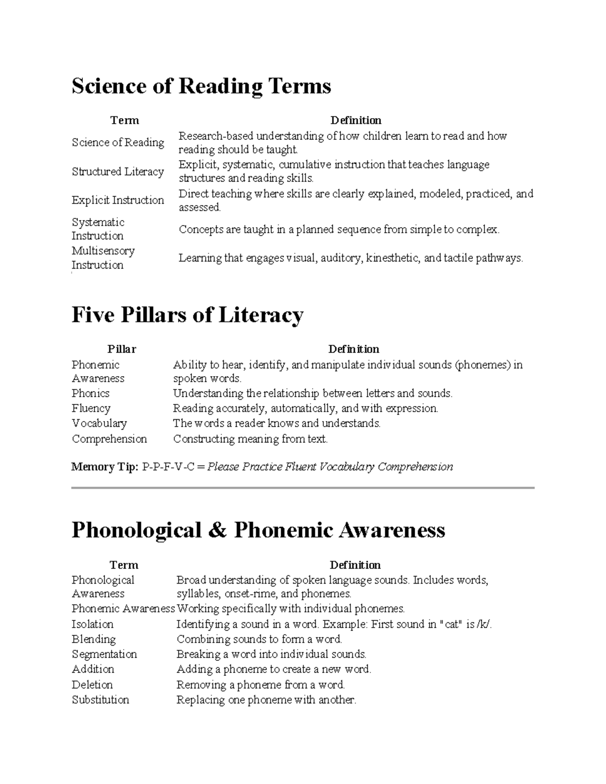 D668 Science of Reading Terms: Key Concepts & Definitions - Studocu