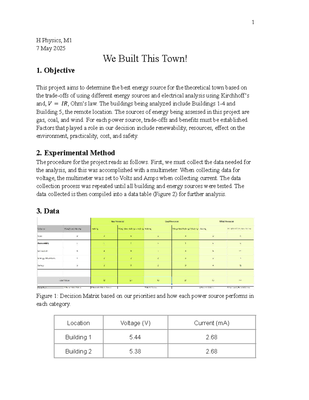 1H Physics M1 Lab Report: Evaluating Energy Sources for Town - Studocu