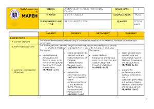 2015 SALN Form - example of saln - Revised as of January 2015 Per CSC ...