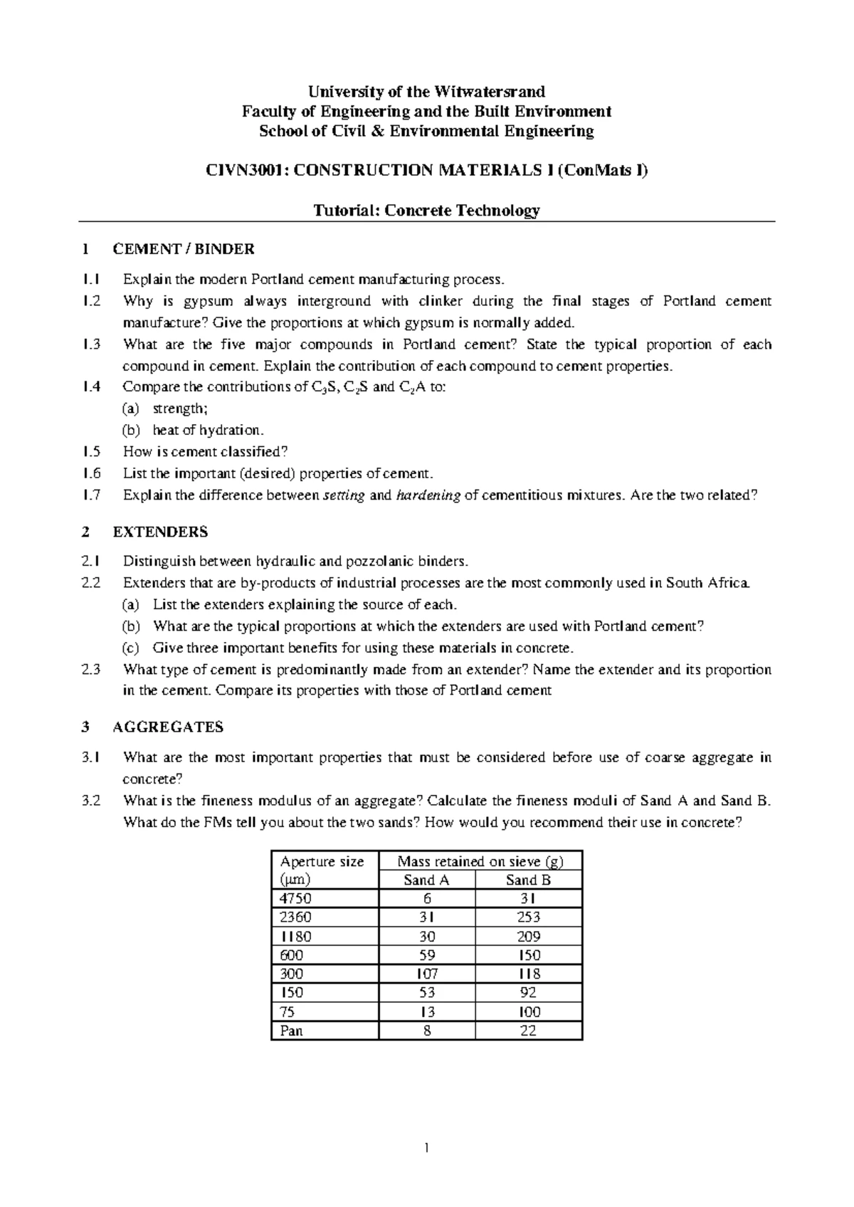 COLTO, grading and classification of G material - Table 3602/1 CRUSHED ...