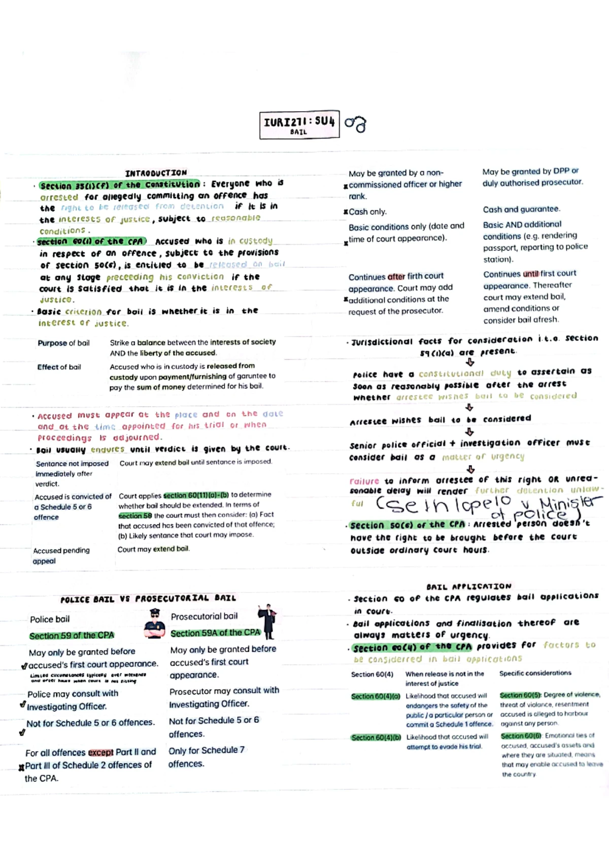 IURI211 Test 2 SU4-6 - notes - Study unit 4 Unlawfulness An act can ...