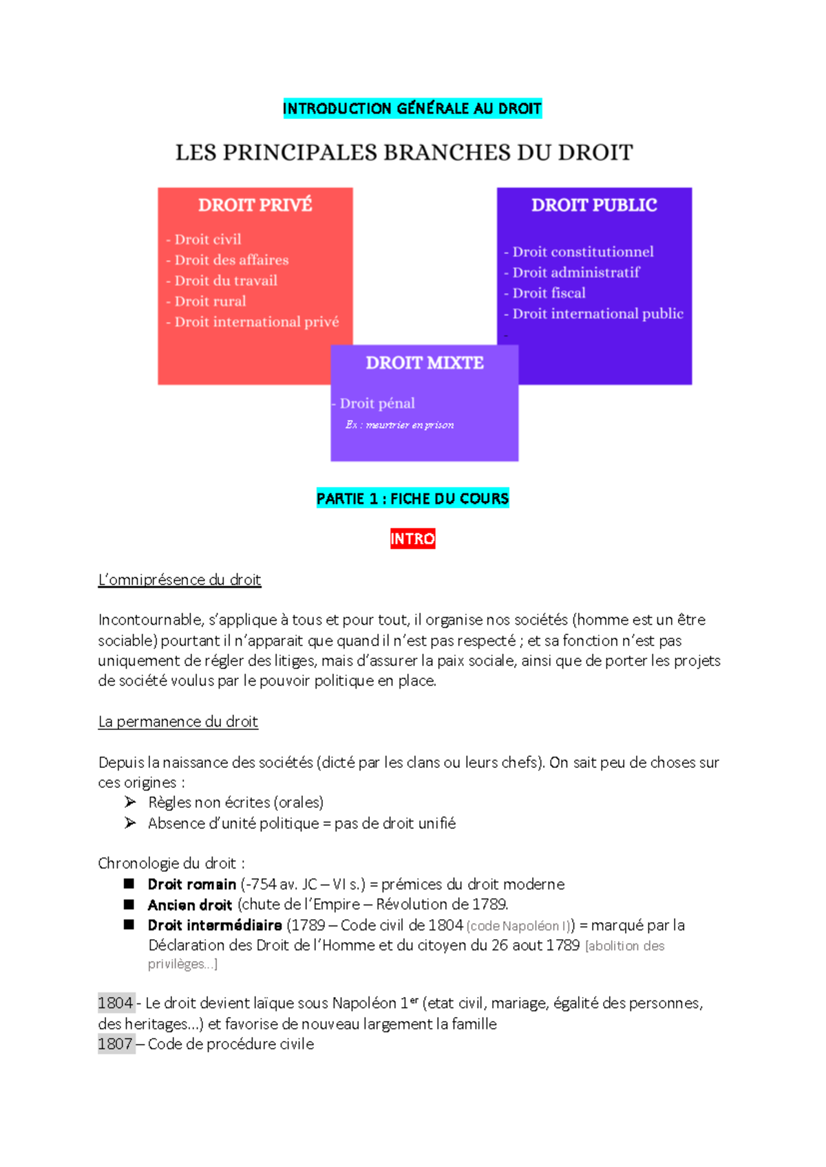 Fiche - Droit général - INTRODUCTION GÉNÉRALE AU DROIT PARTIE 1 : FICHE ...