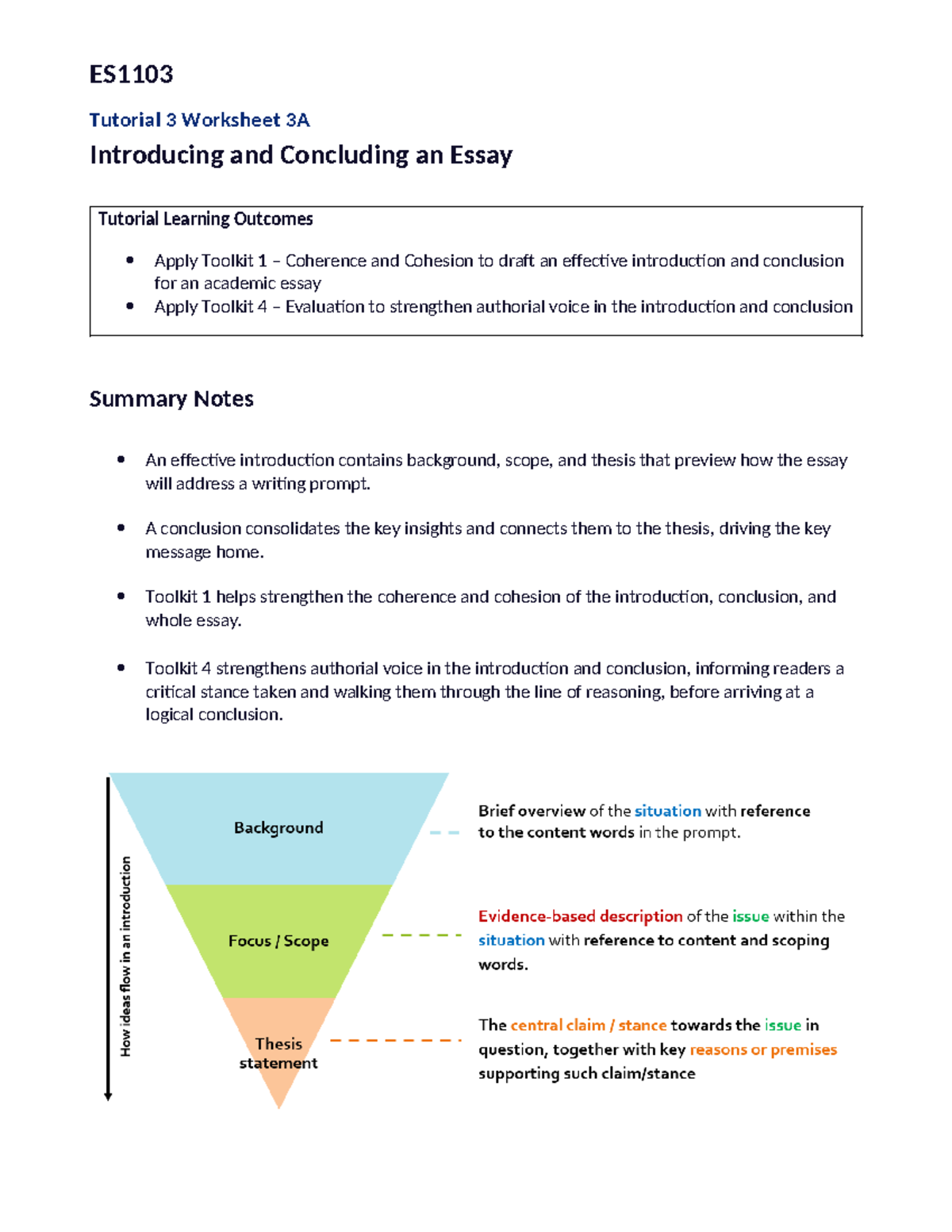 ES1103 Tutorial 3A Worksheet: Crafting Effective Introductions ...