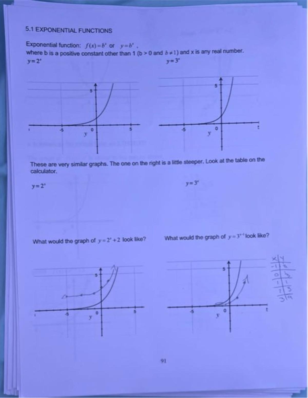 Notes - Math Concepts in Exponential Functions and Logarithms - Studocu