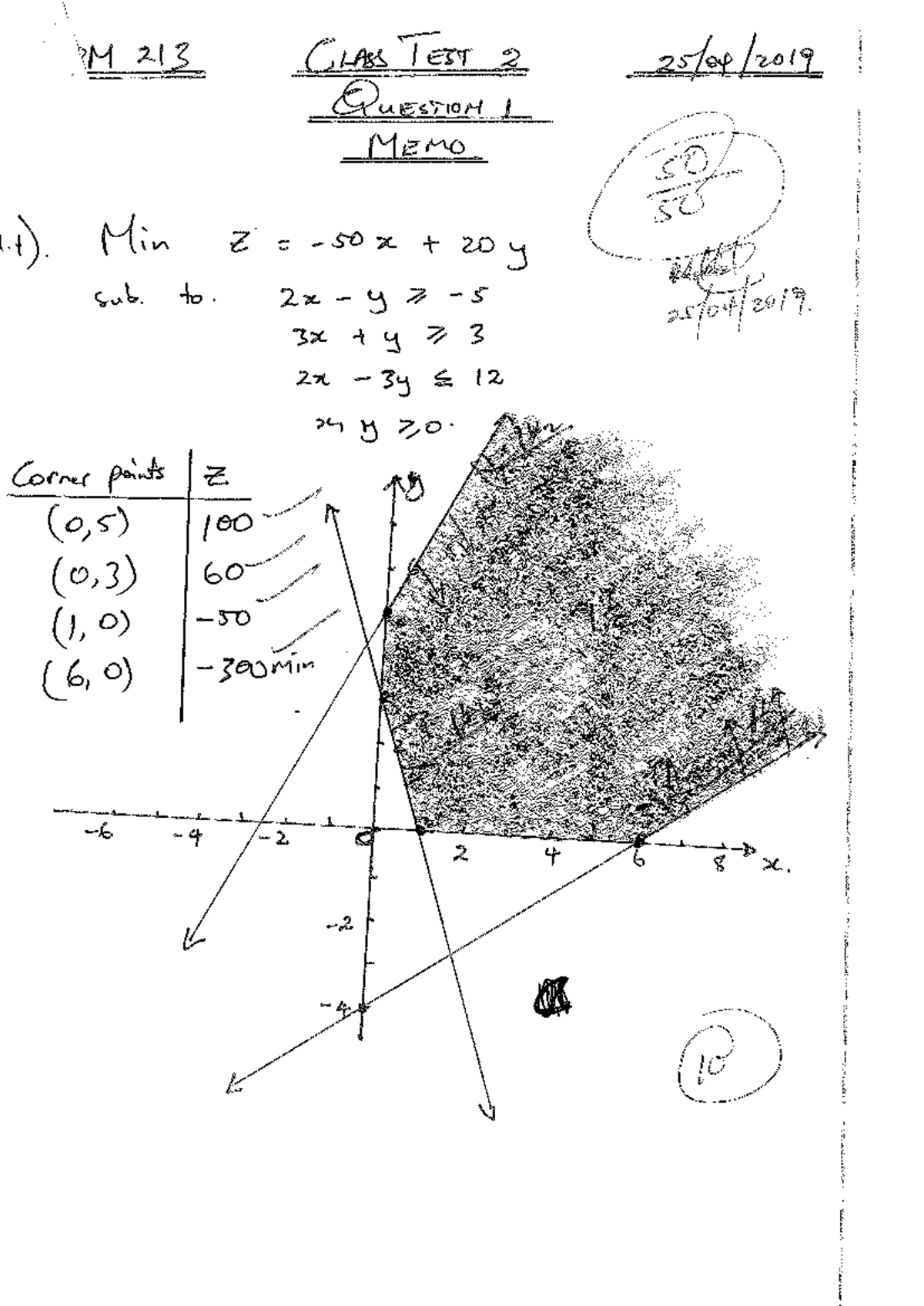 Class TEST 2 MEMO - Study Guide - Studocu