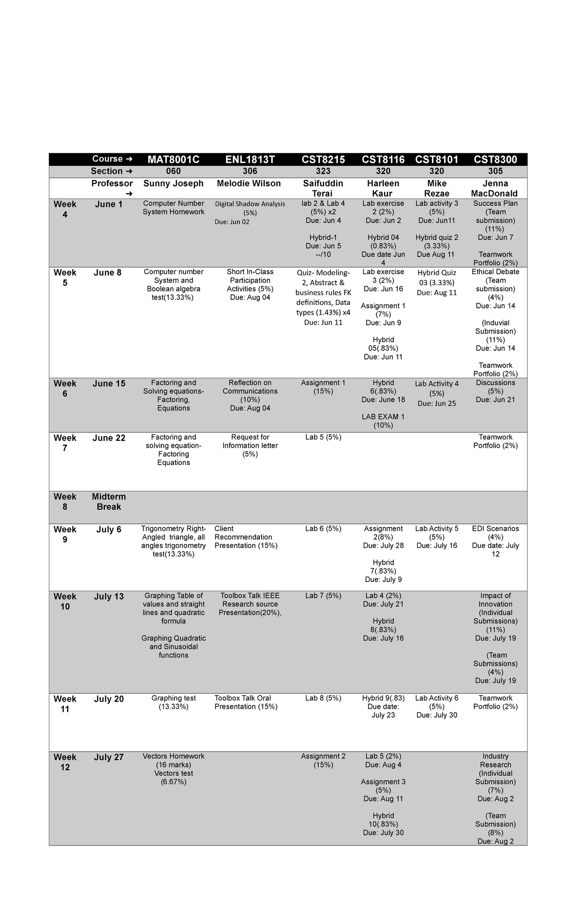 Semester plan - just change the section number and professor name if ...