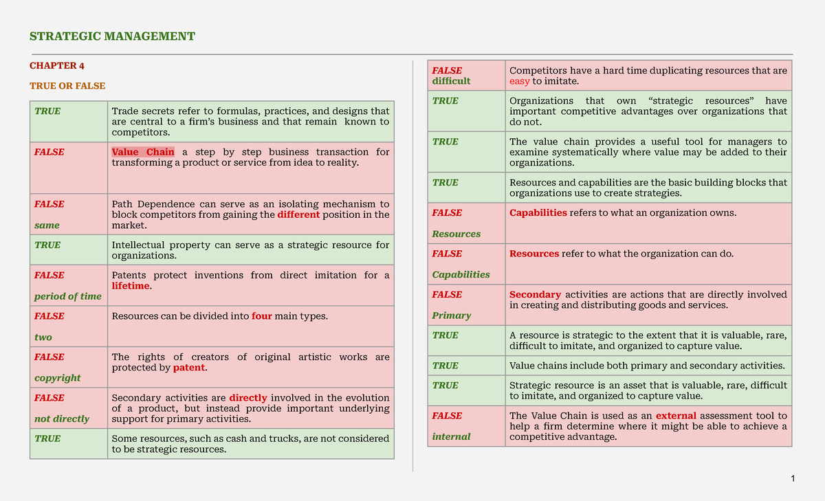 STRATEGIC MANAGEMENT CHAPTER 4 & 5 REVIEWER FOR MIDTERM 20 - Studocu