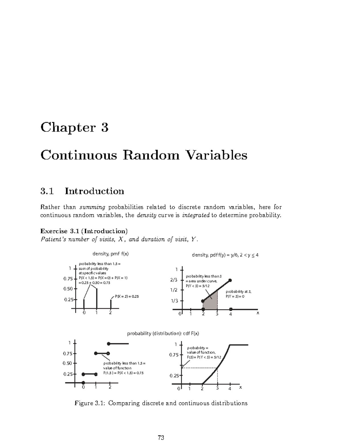 Lecturenotes 5-10 - Continuous Random Variables 3.1 Introduction Rather ...