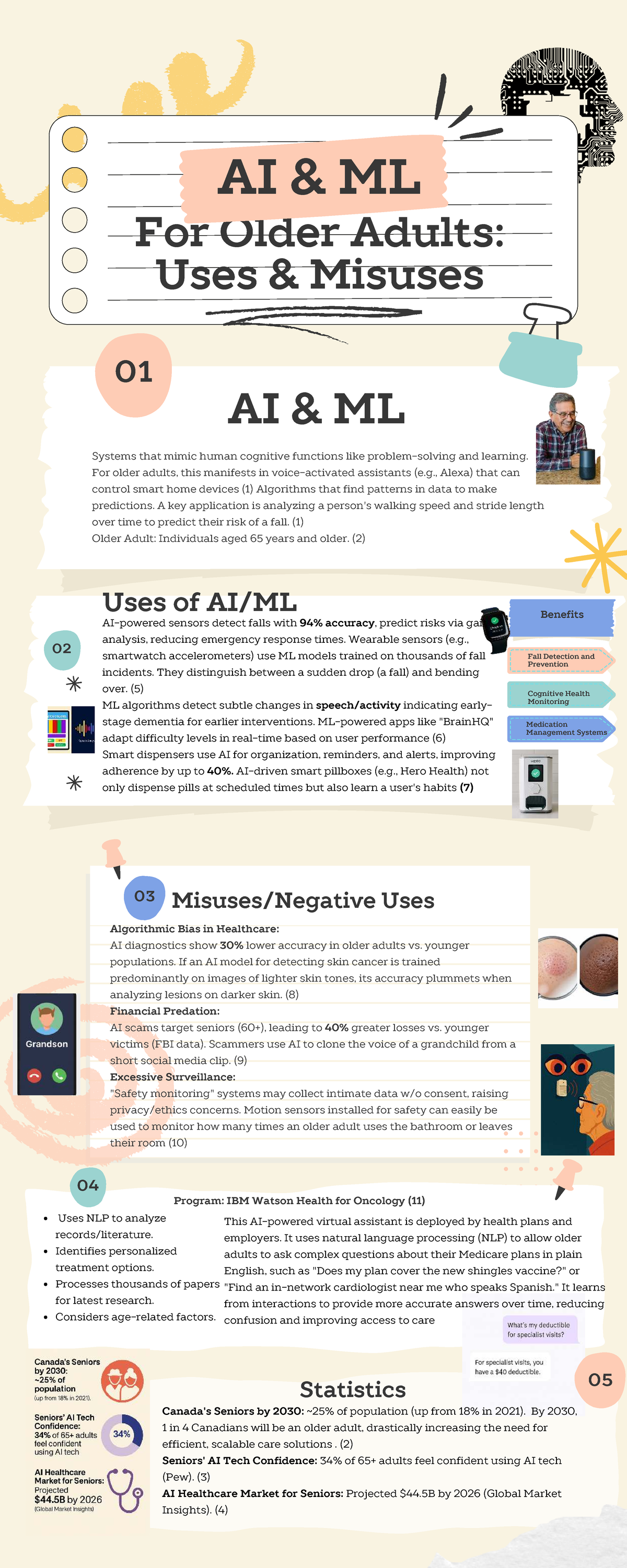 AI & ML Applications for Older Adults: Benefits & Risks - Studocu