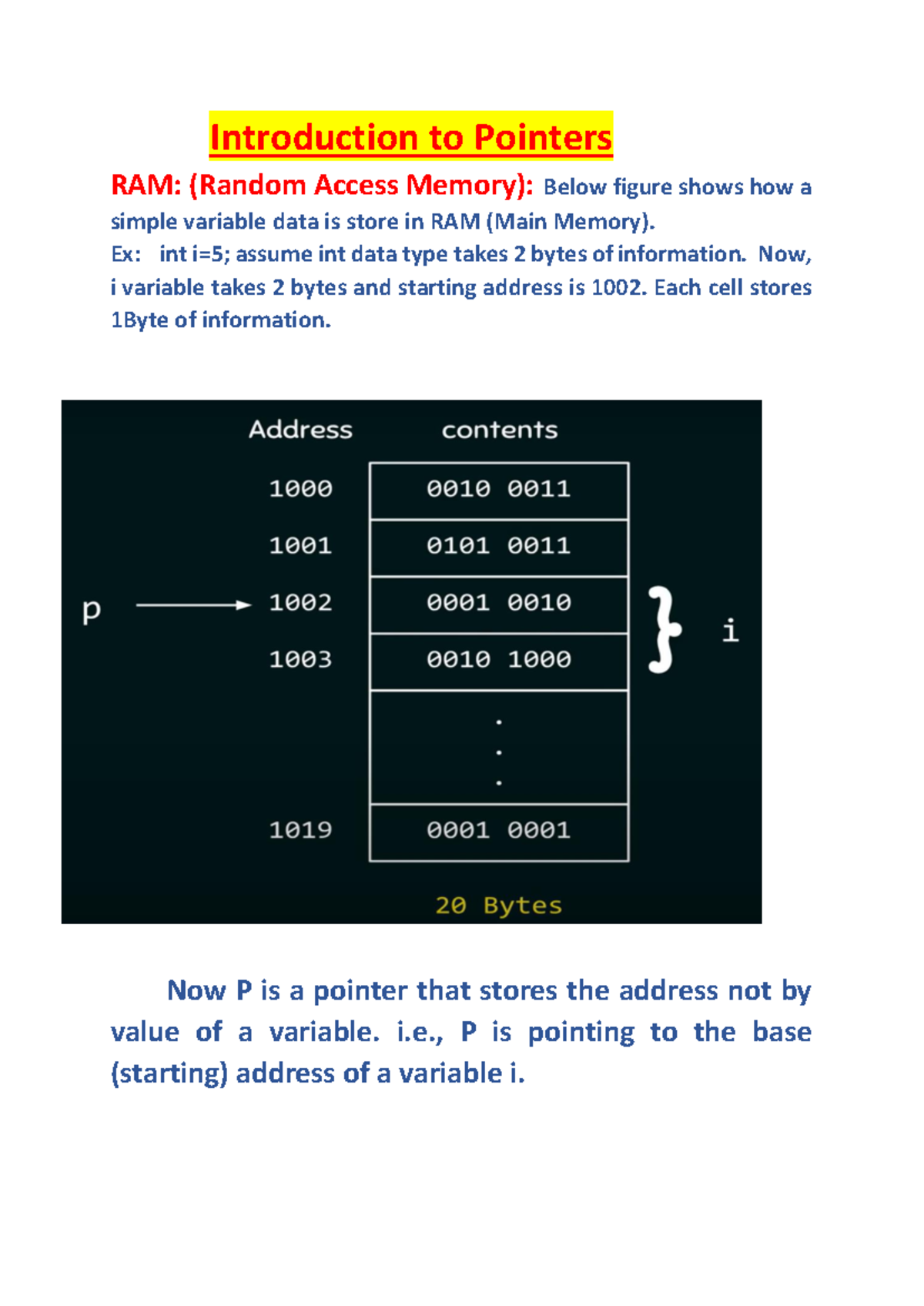 Pointers - CCG Lecture Notes on Pointer Basics and Concepts - Studocu