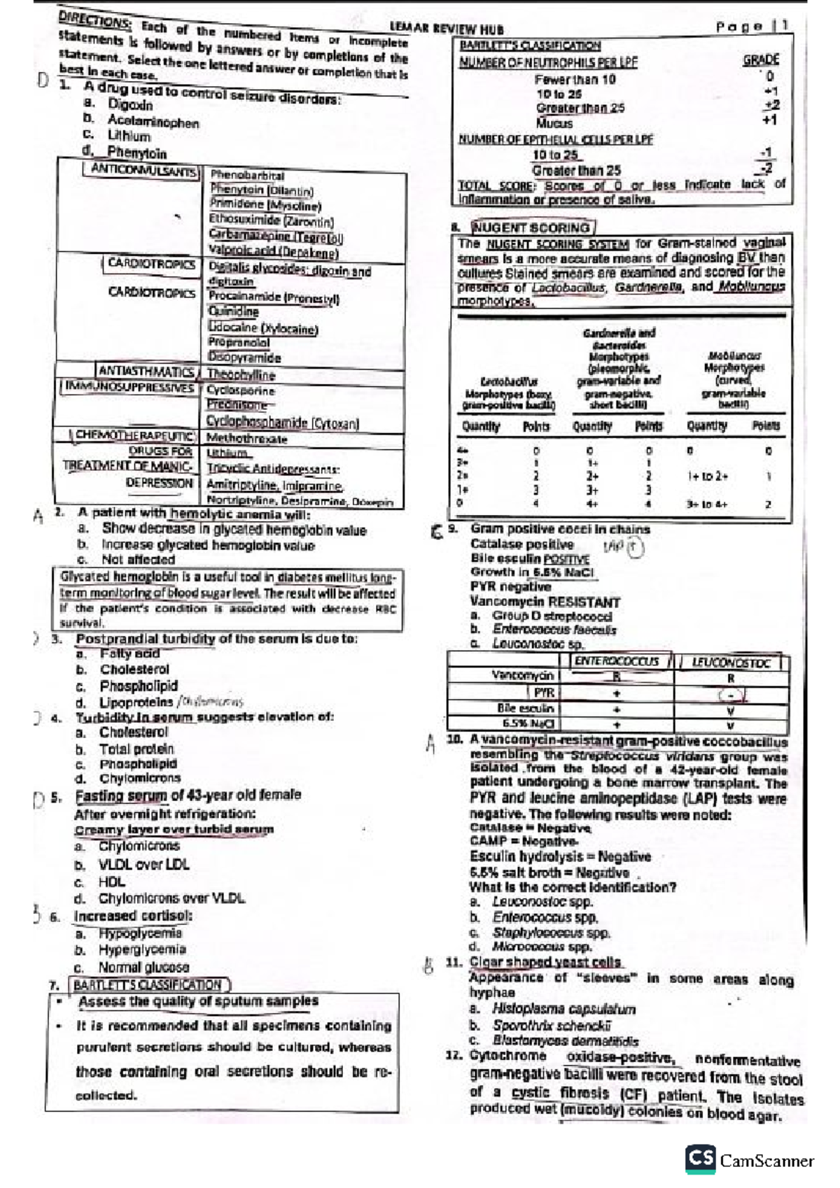 **Title: MLS 101: Comprehensive Review of Laboratory Techniques and ...