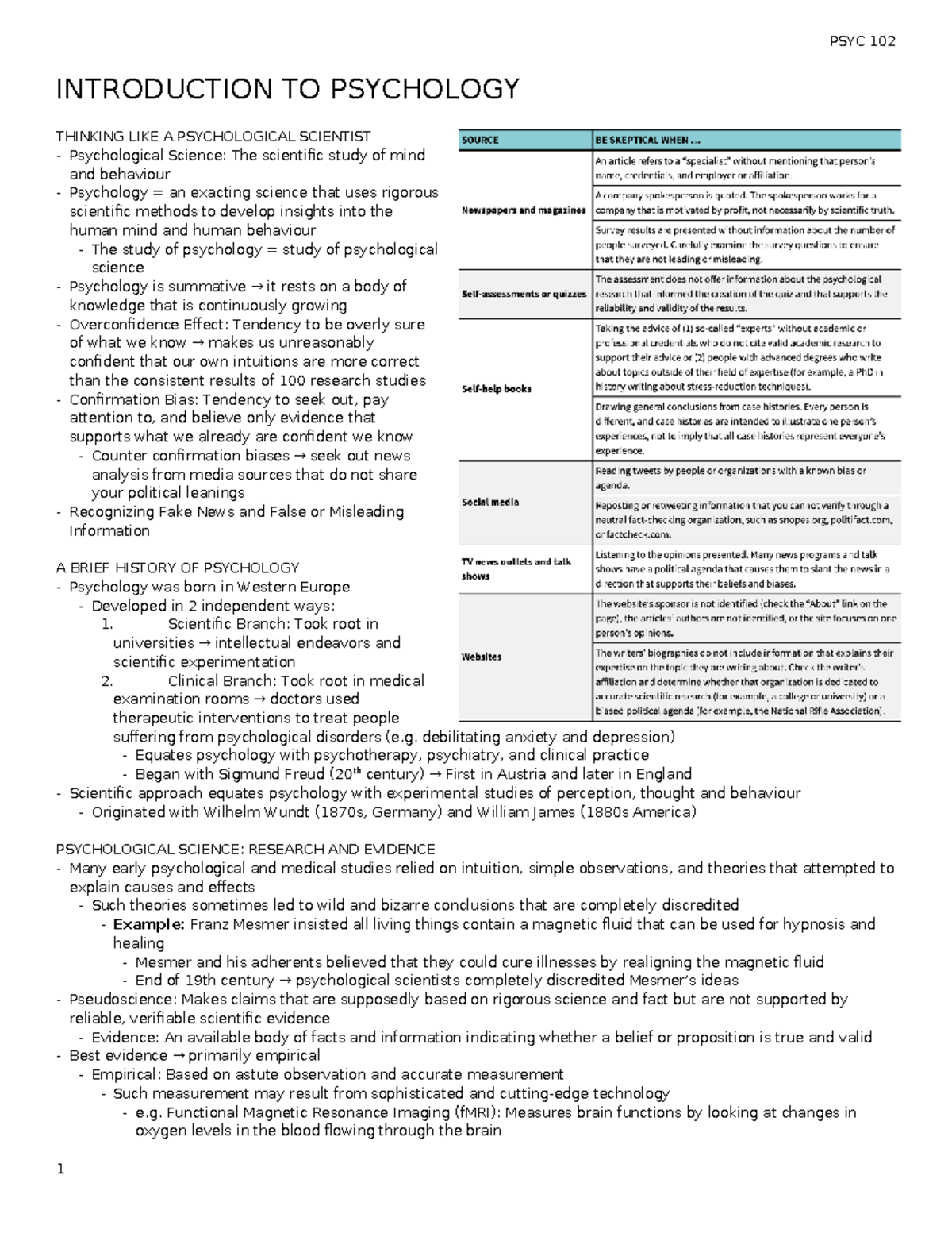 PSYC 102 Final Exam Study Guide: Key Concepts in Psychology - Studocu