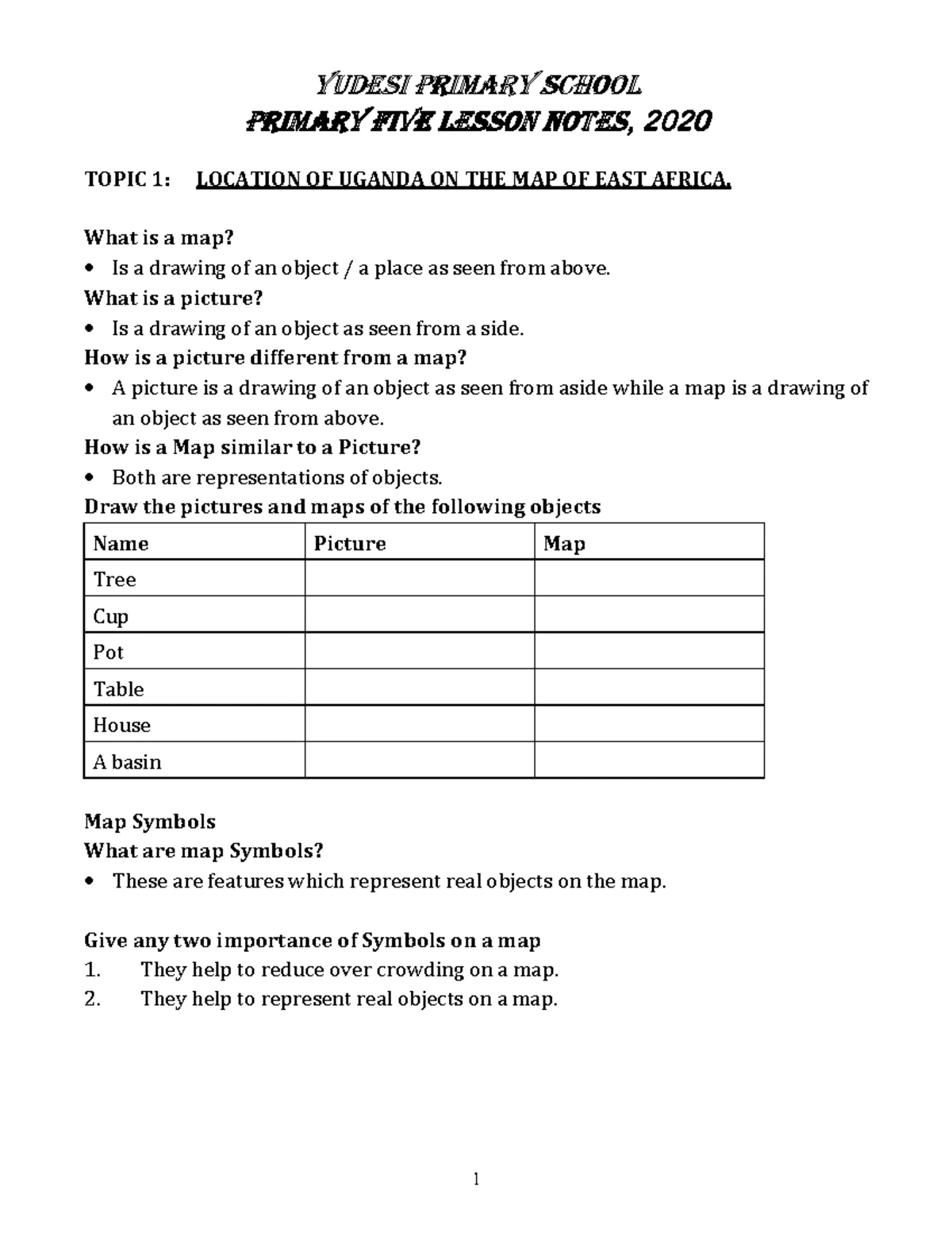 3126 01 5RP English Paper 1 Non-fiction Exam 2024 - Studocu