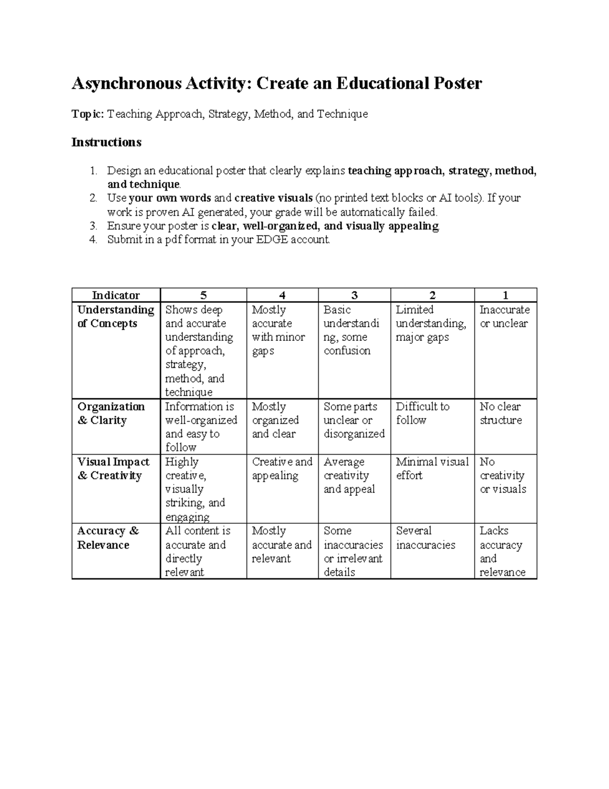 ENG 101: Asynchronous Activity - Educational Poster on Teaching Methods ...