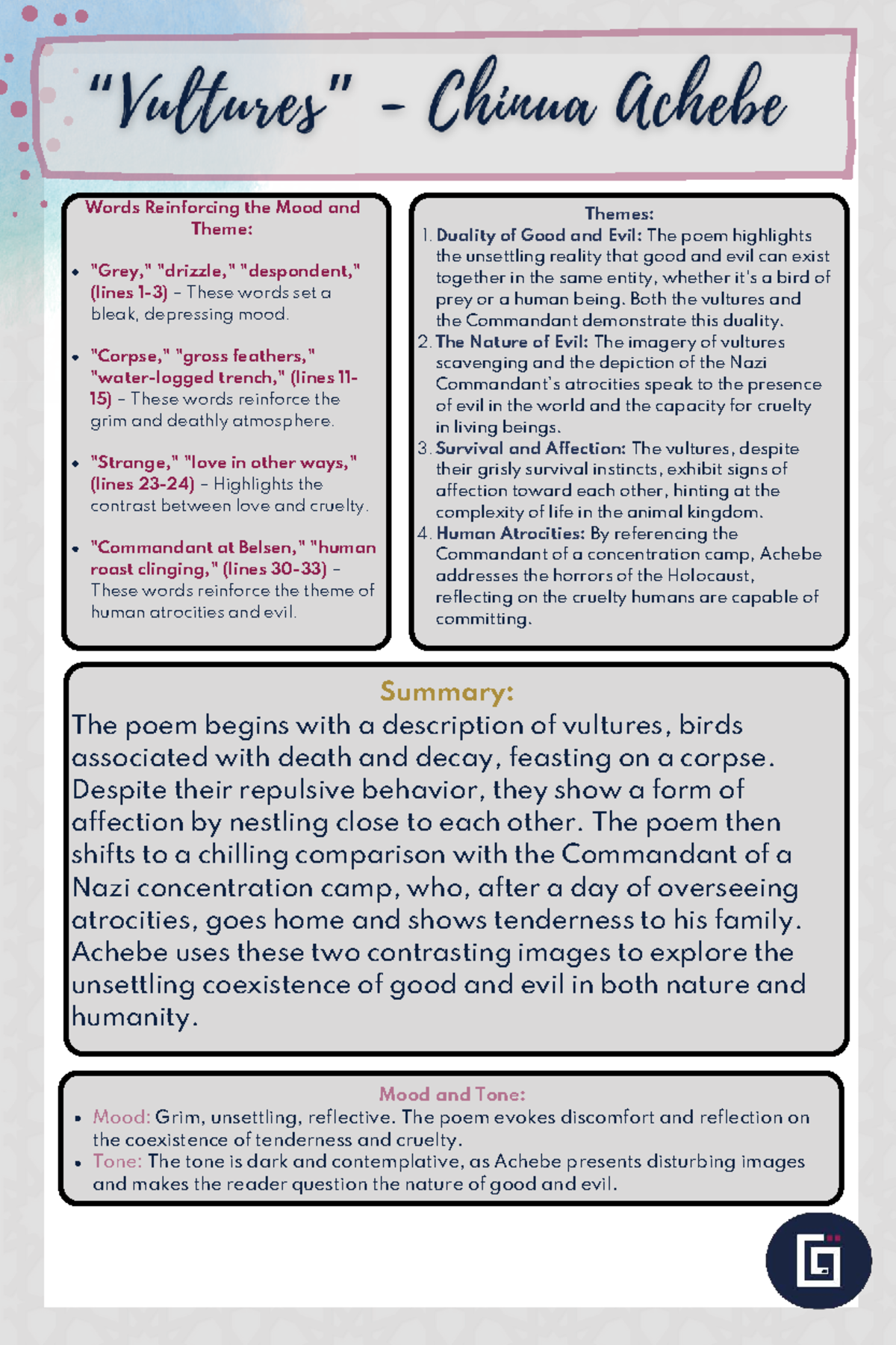 Vultures (ENG 101) - Themes, Mood, and Tone Analysis Cheat Sheet - Studocu