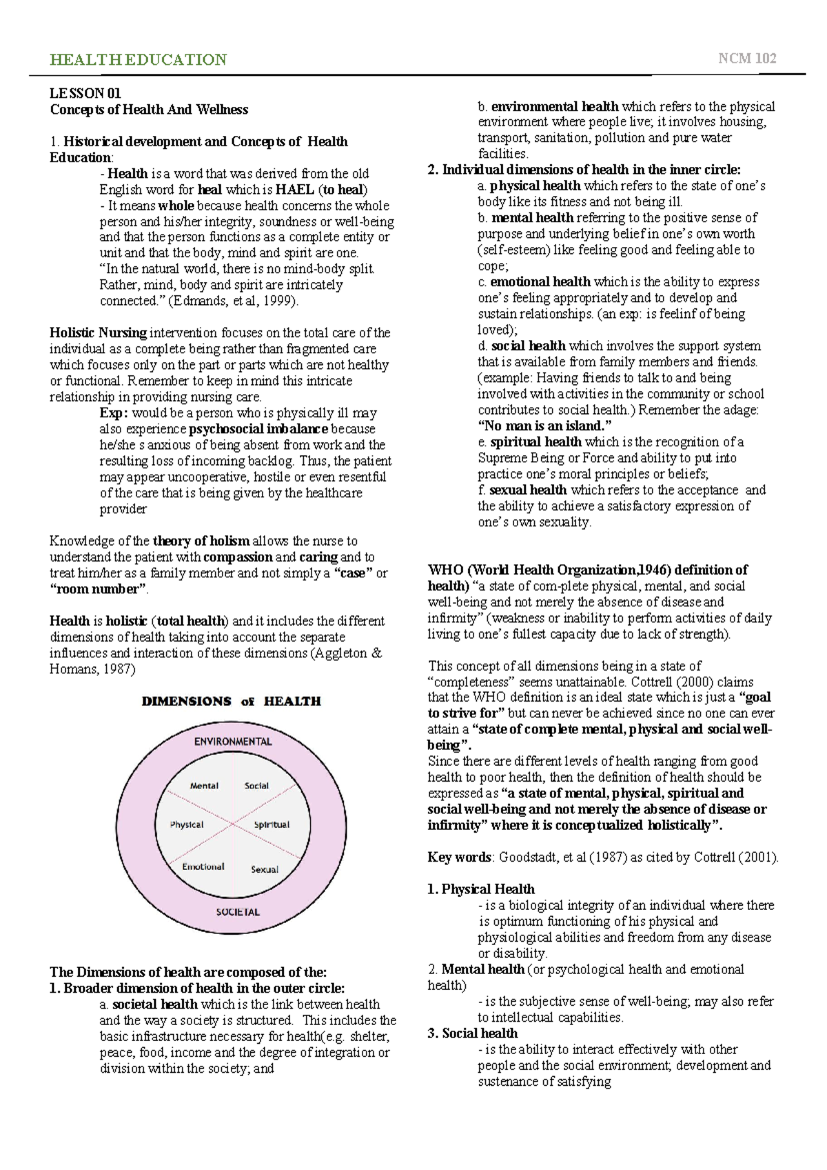 NCM 102 Health Education Lesson 1: Concepts of Health and Wellness ...