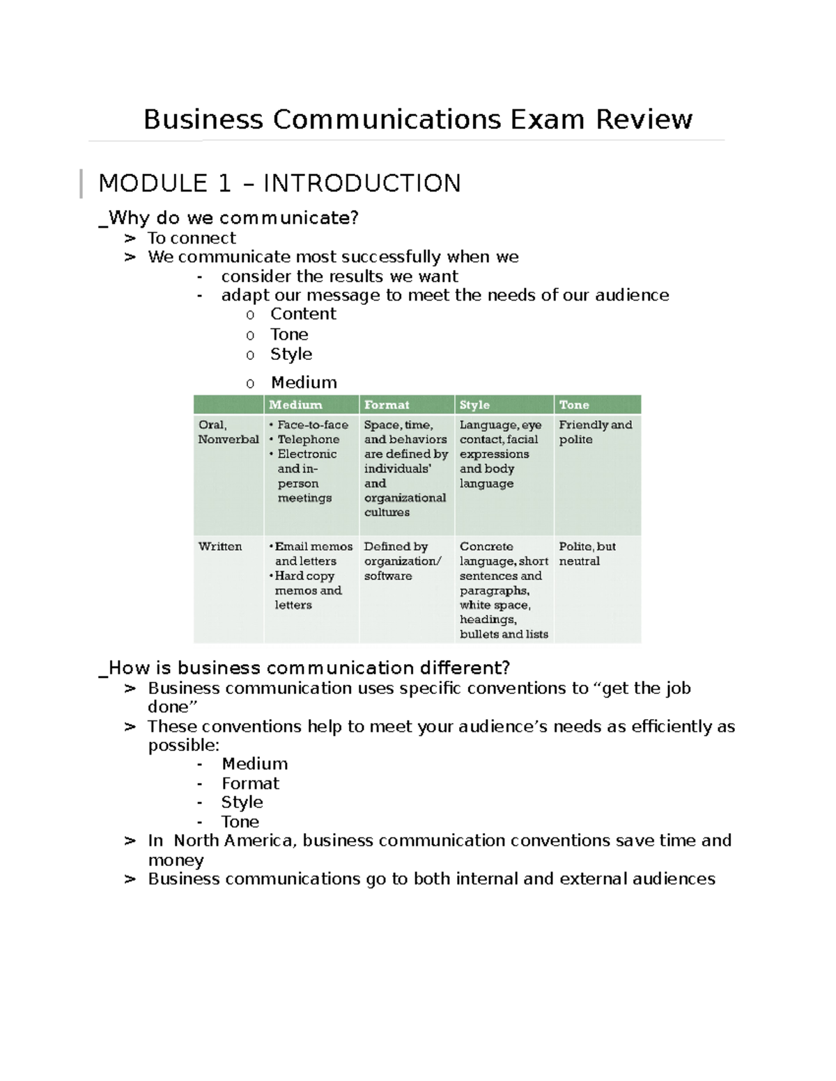 BC Exam Final - Comprehensive Review of Business Communication - Studocu
