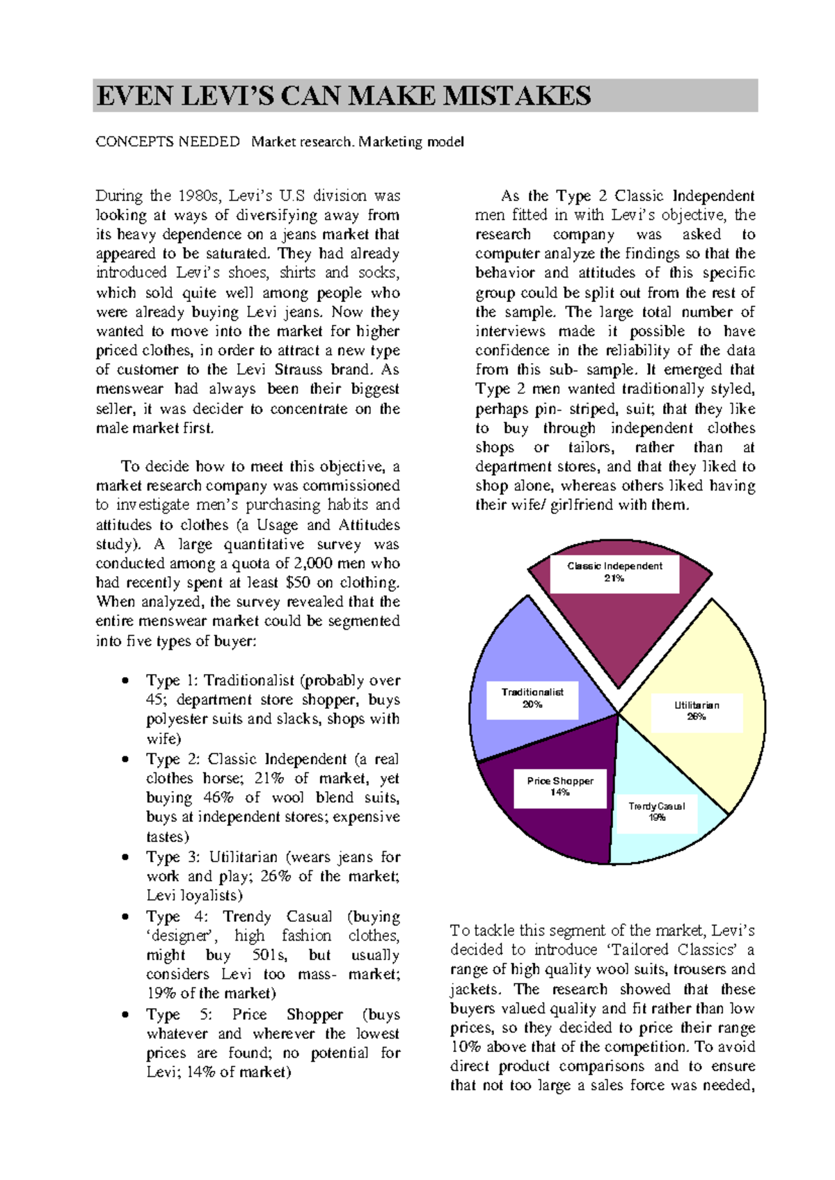 S5 Case LEVI'S - case study - EVEN LEVI’S CAN MAKE MISTAKES CONCEPTS ...