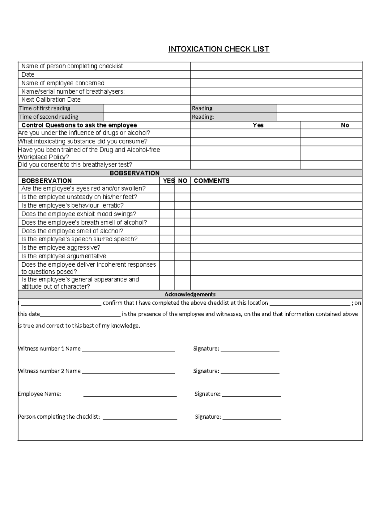 INTOXICATION CHECKLIST: Employee Assessment & Observations - Studocu