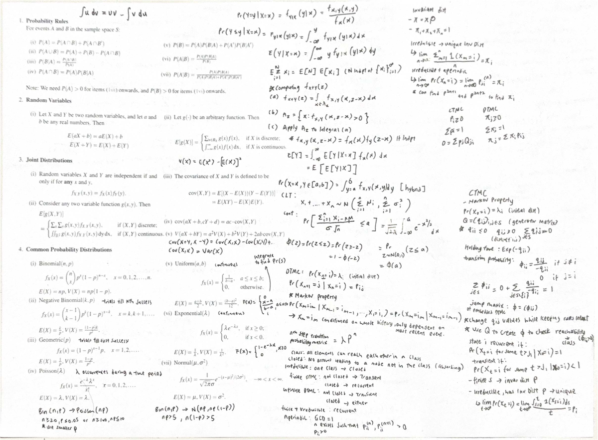 IE2100 Final Exam Cheatsheet on Random Variables and Distributions ...