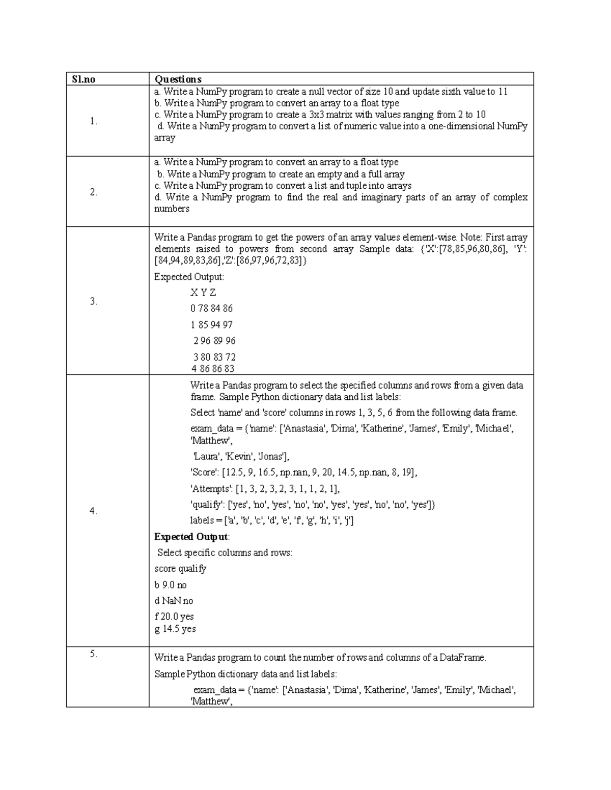 Python Programming Tasks & Exercises: NumPy & Pandas Applications - Studocu