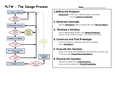 PLTW Introduction To Engineering Design - CTE - Standard - Studocu