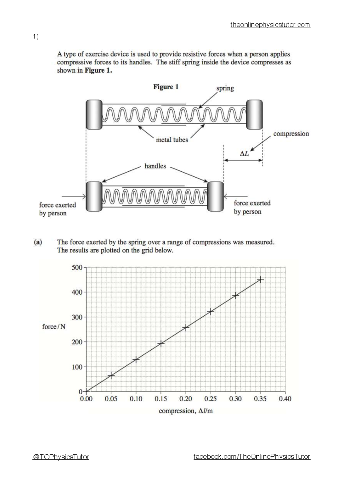 AS Physics Practice Questions on Hooke's Law and Young's Modulus - Studocu