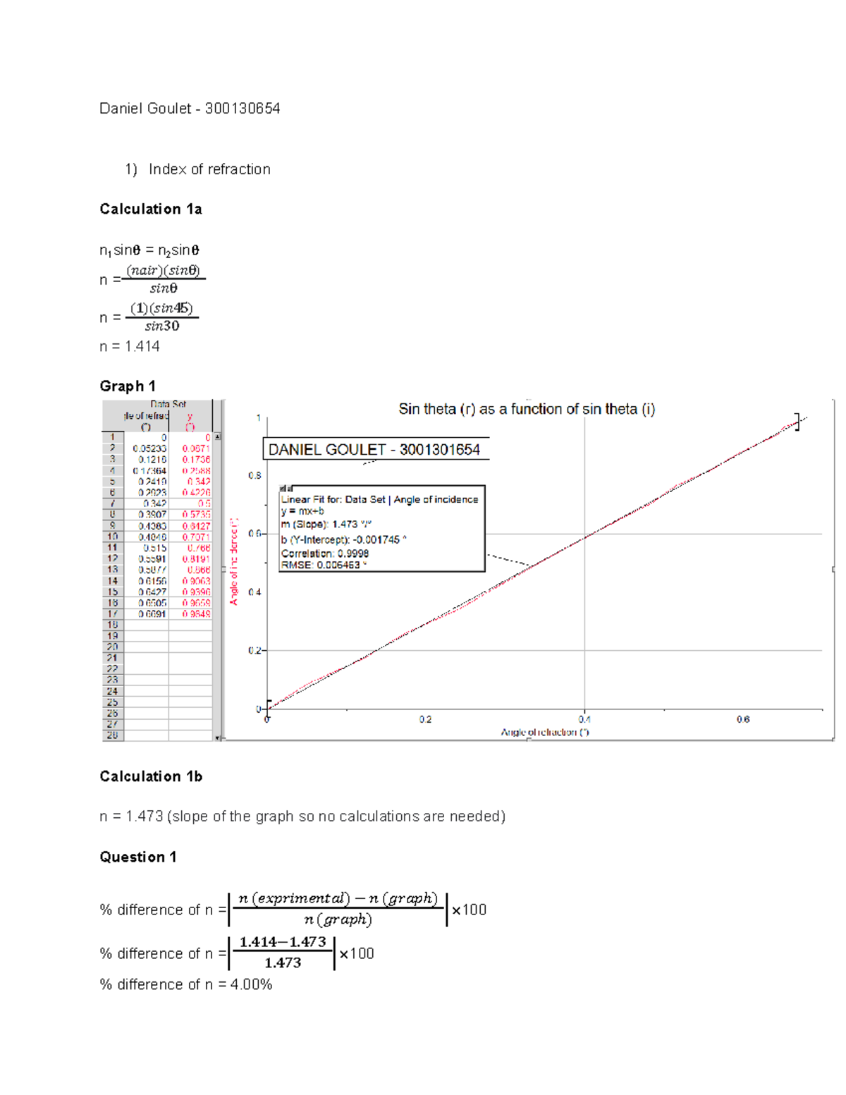 Lab 4: Geometrical Optics in Physics (Course Code: PHYS 101) - Studocu