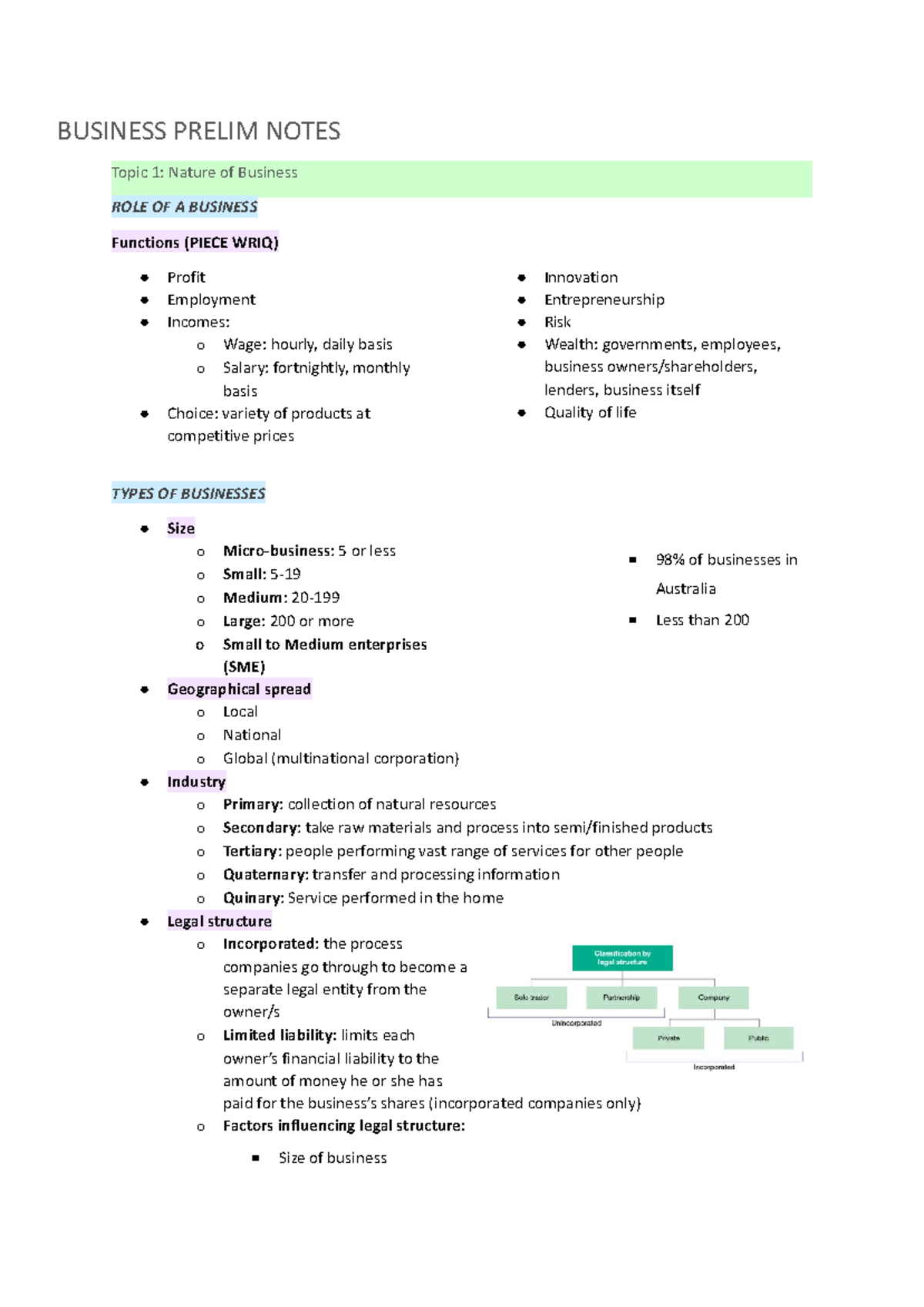 PRELIM 1: Business Management Concepts and Practices Overview - Studocu