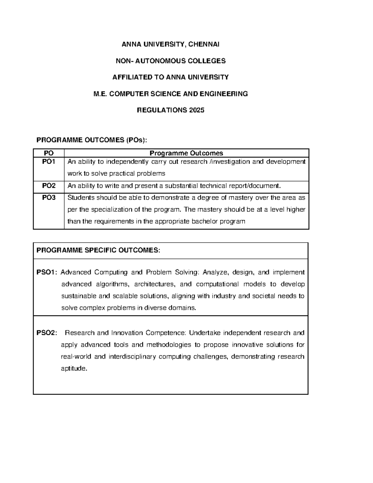 M.E. CSE Regulations 2025: Programme Outcomes & Curriculum Overview ...