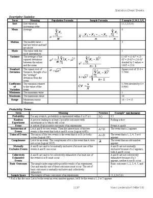 Statistics Cheat Sheet-mr-roth-2004 - Statistics Cheat Sheet Mr. Roth ...