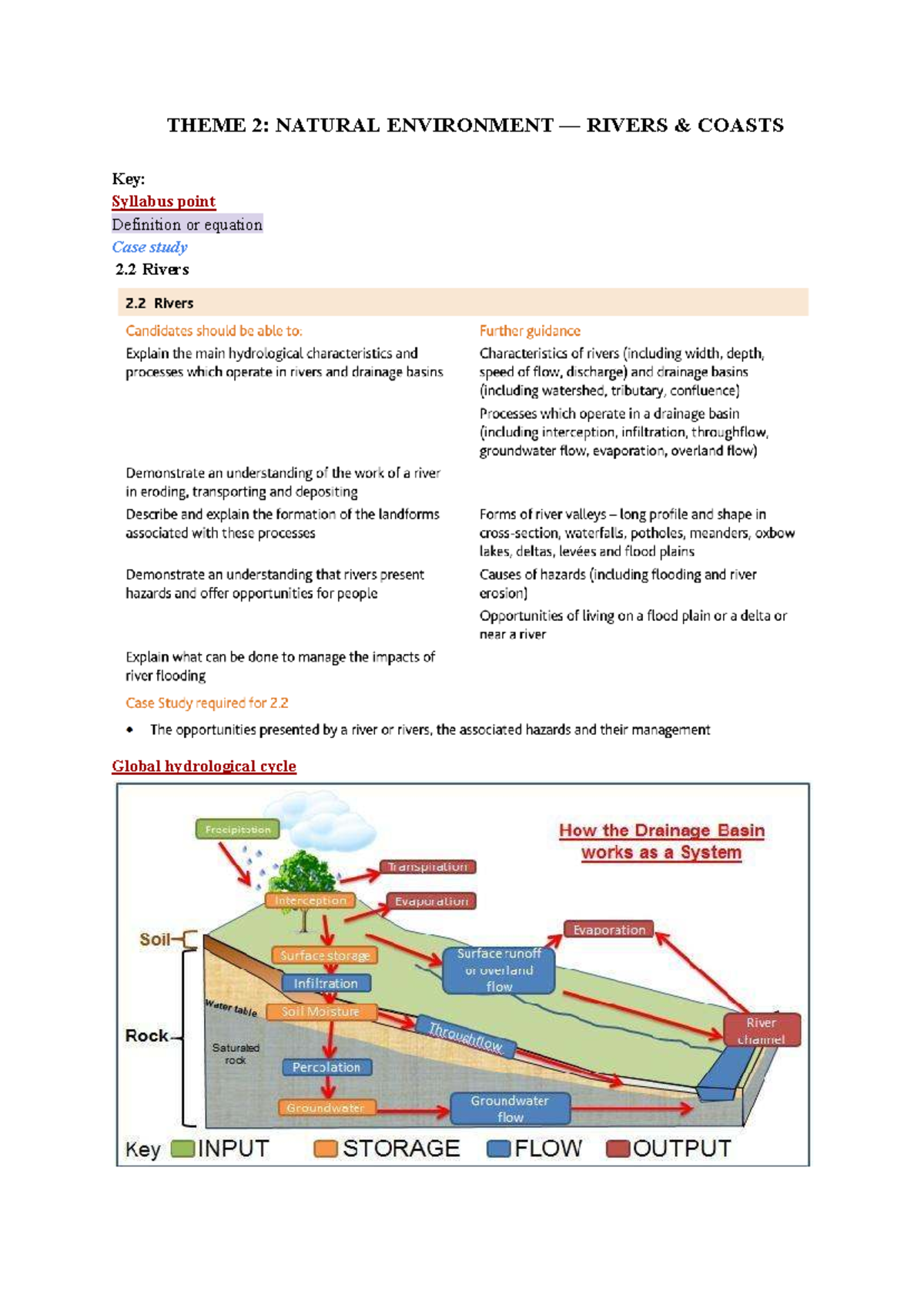 Rivers and Coasts: Key Concepts for IGCSE Geography 2026 - Studocu