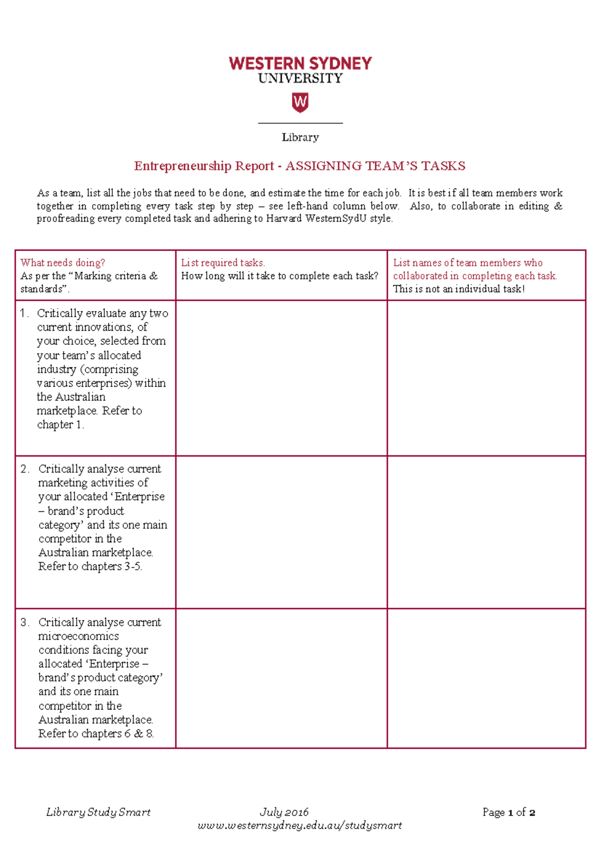 Entrepreneurship Report: Team Task Assignment & Analysis (ASSIGN) - Studocu