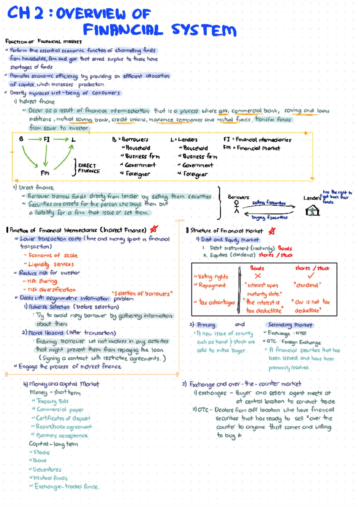 ECO531 CH 2: Overview of Financial System & Market Functions - Studocu