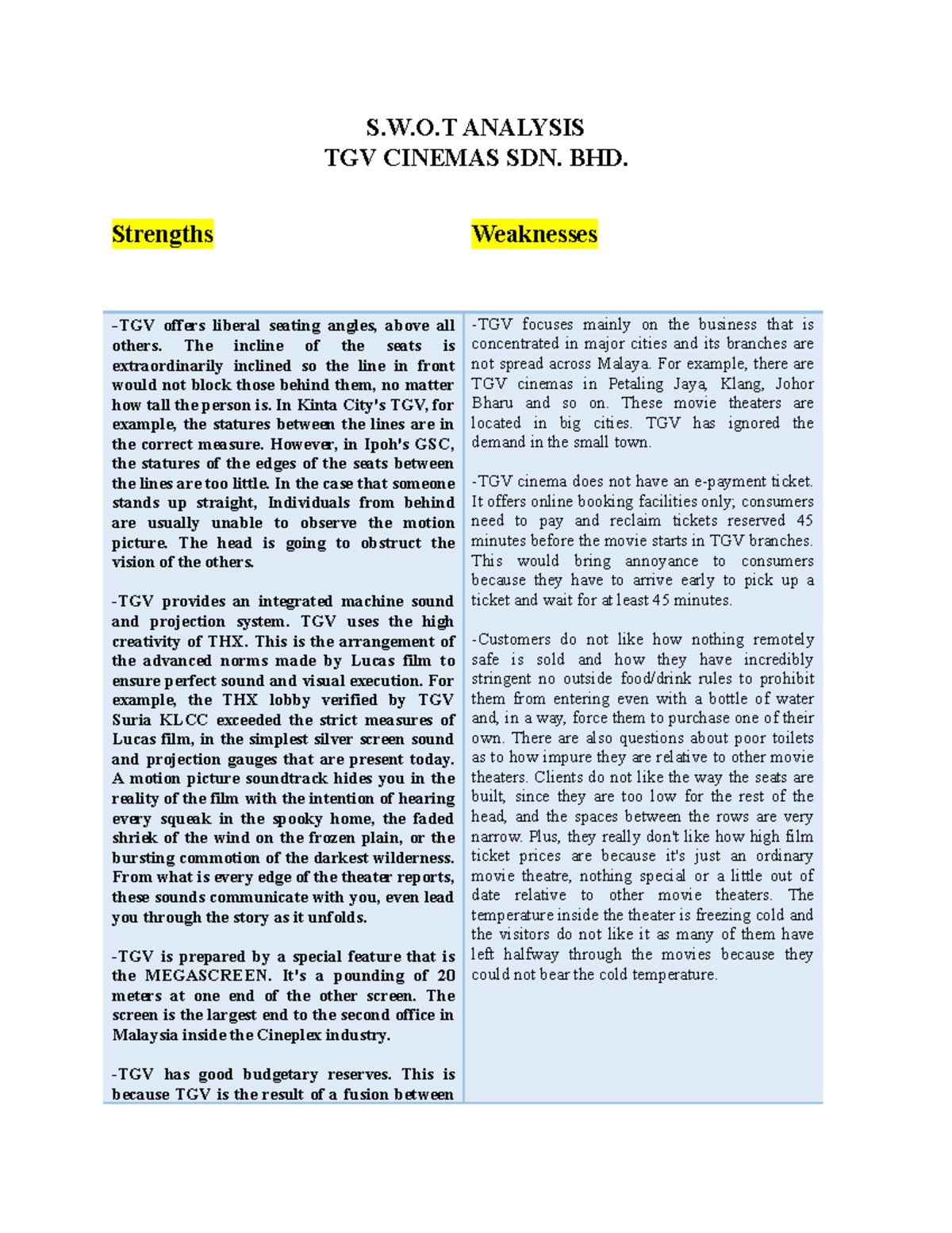 SWOT Analysis of TGV Cinemas: Insights for MC 111 Assignment - Studocu