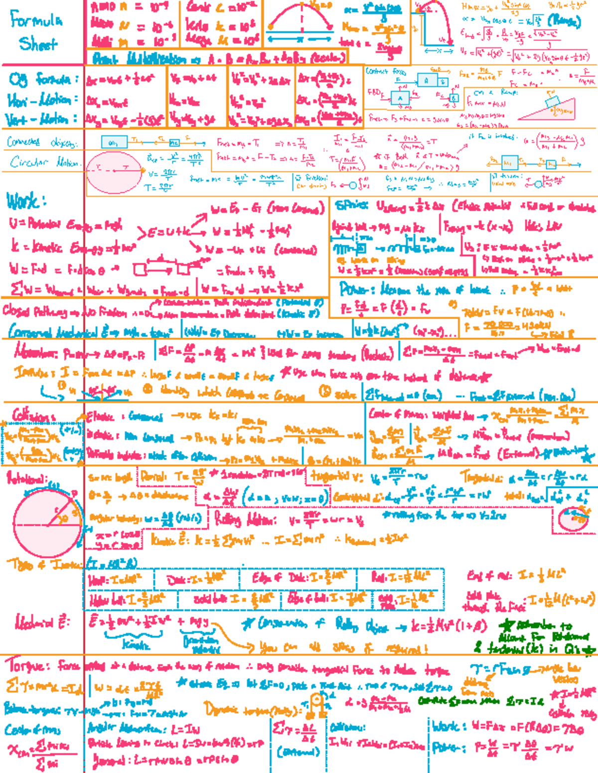 Physics Concepts and Formulas: Notebook - Simple Examples - Studocu