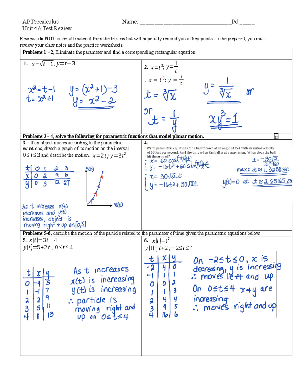 AP Precalculus U04A Test Review: Key Concepts & Practice - Studocu