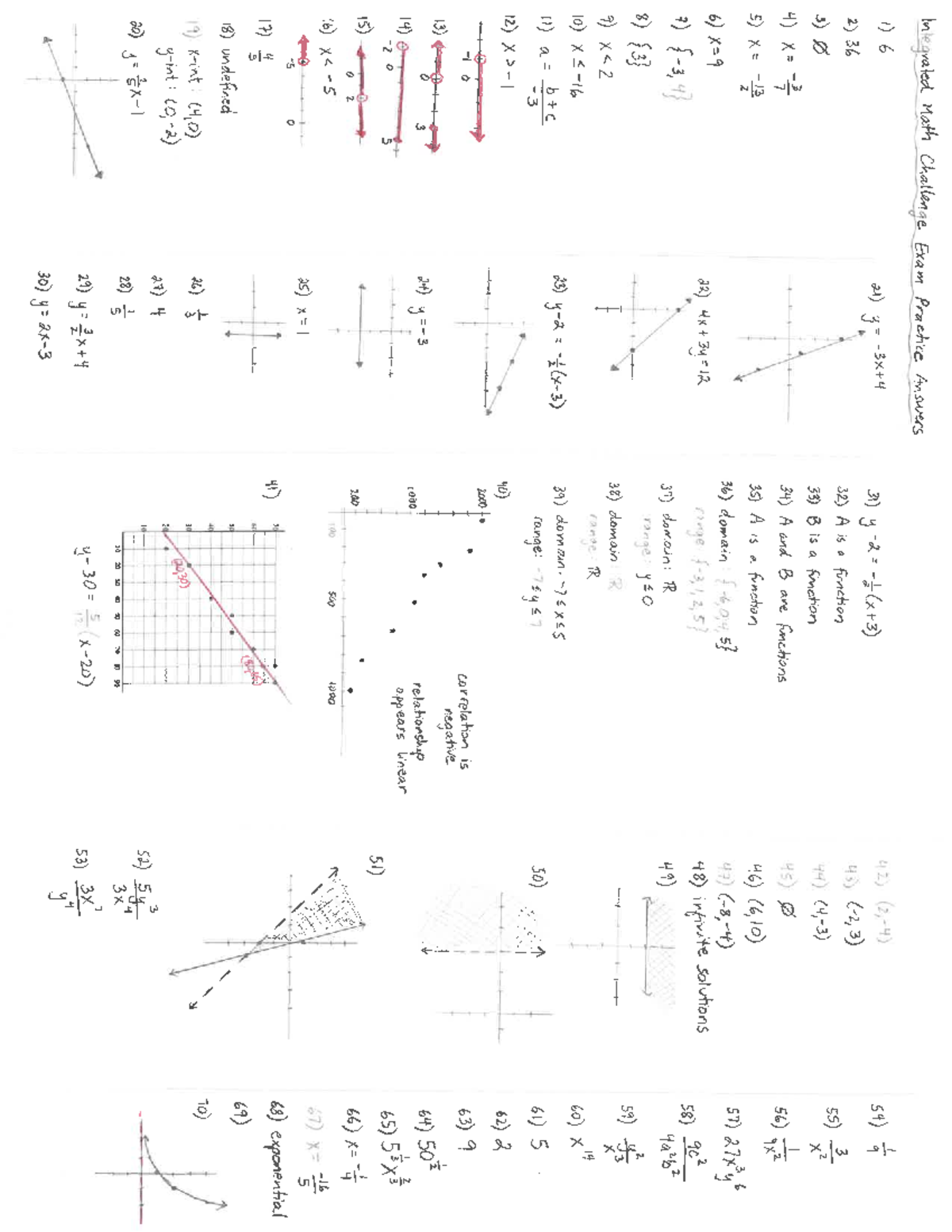 Math 101 Challenge Practice Problems Solutions - Studocu