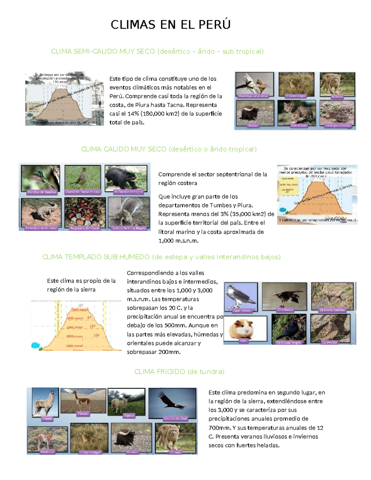 CLIMAS EN EL PERÚ: Análisis de Tipos y Características - Studocu