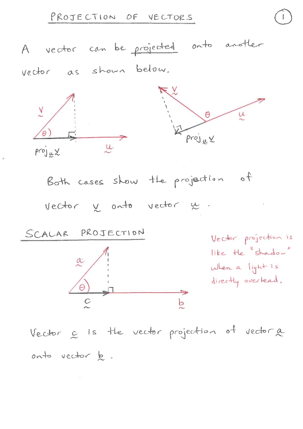 Vector Projection Explained Geometry Why Is The Projection Of An