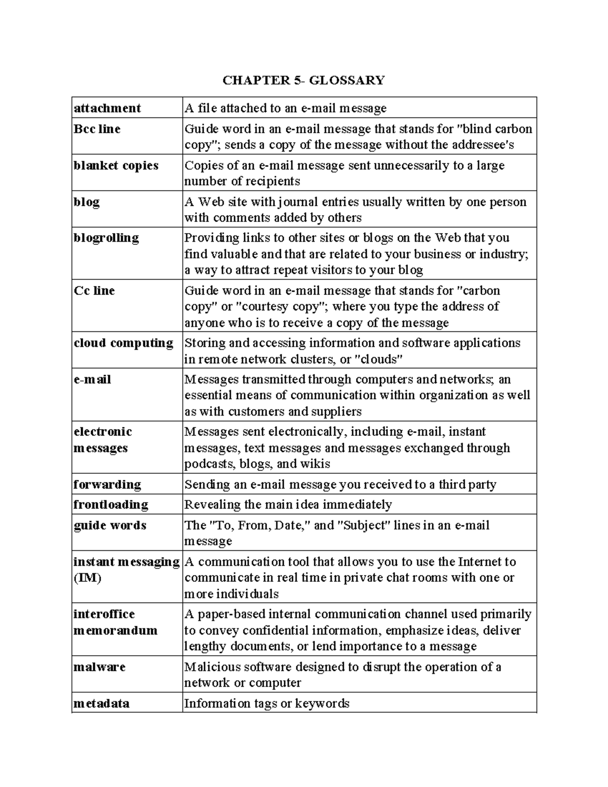 Chapter 5- Glossary - CHAPTER 5- GLOSSARY attachment A file attached to ...