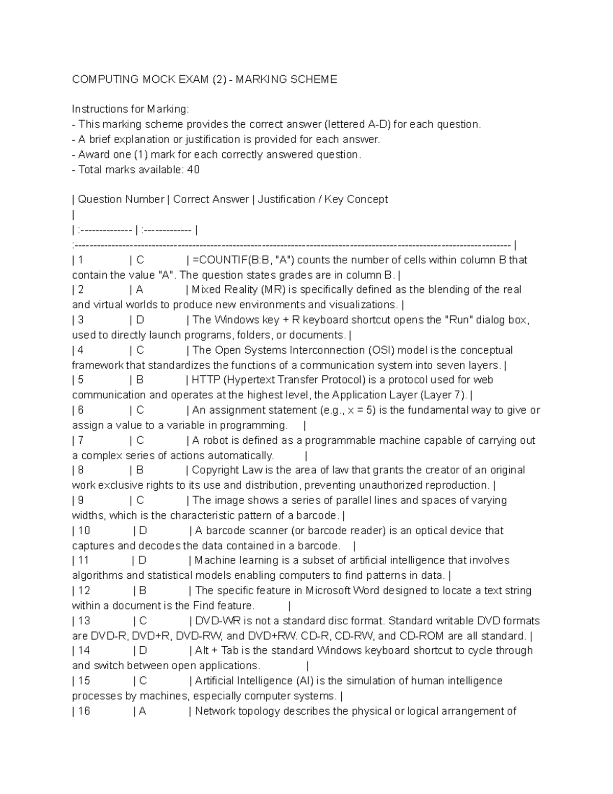 COMPUTING MOCK EXAM (2) MARKING SCHEME - Detailed Answers - Studocu